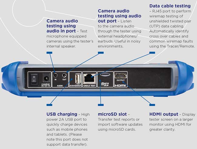 sideview annotated2 en