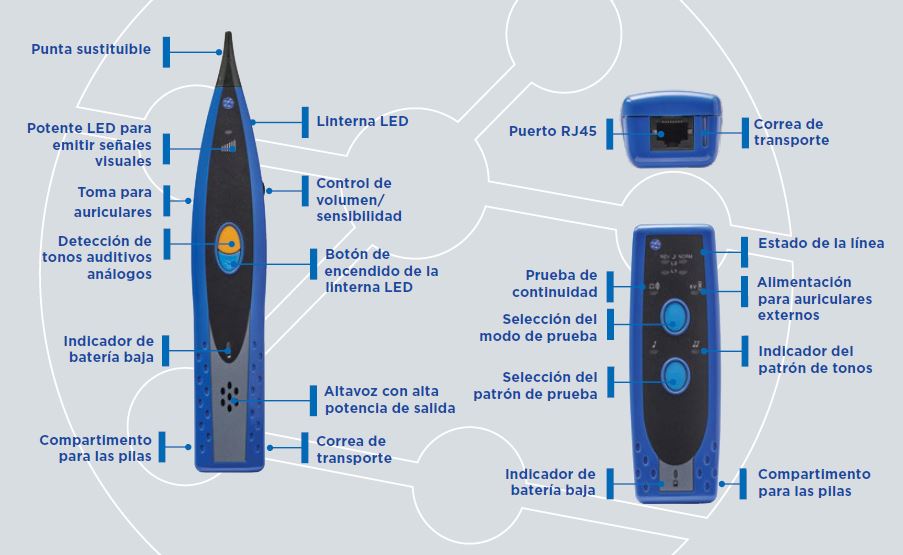 Generador y Sonda de Tonos - NUEVO