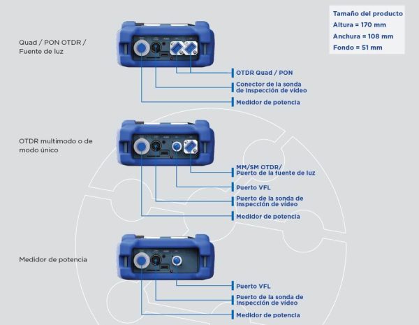 Fiber master Mid range OTDR NEW