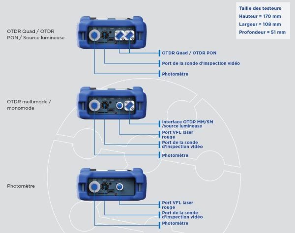 Power Meter Light Source Fibre Master New